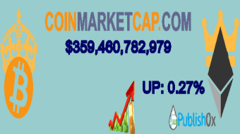 Coinmarketcap 11/10/2020