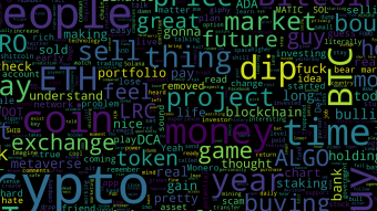 Weekly sentiments on r/CryptoCurrency: ( Nov 15 - Nov 21)