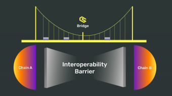 Blockchains Bridges Are the New Favorite Target of Crypto Hackers.