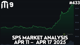 SPS Market Analysis Apr 11 – Apr 17 2025 | Splinterlands #433