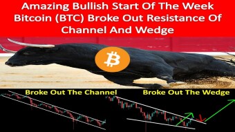 Amazing Bullish Start Of The Week Bitcoin (BTC) Broke Out Resistance Of Channel And Wedge
