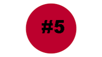 Japanese learning #5: I don't have time