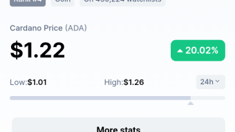 Great news, finally Cardano (ADA) is Launching on coinbase pro