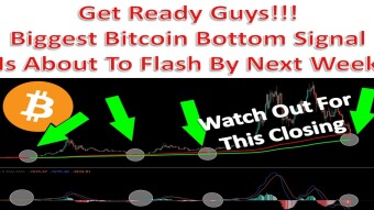 Get Ready Guys!!! Biggest Bitcoin (BTC) Bottom Signal Is About To Flash By Next Week