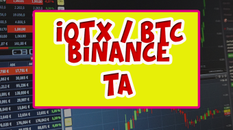 IOTX / BTC technical analysis [BINANCE]