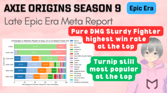 Axie Infinity: Origins Meta Report - Season 9 Late Epic Era (8 Jul 2024)