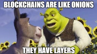 Blockchain Layers 0-3