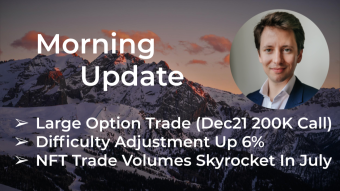 Morning‌‌ ‌‌Update—August 3rd—Macro and Crypto Markets