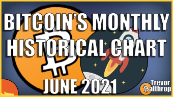 BITCOIN'S MONTHLY HISTORICAL CHART - June Update!