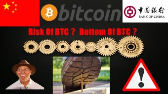 Where Is The Risk Of BTC❓ Where Is The Bottom Of BTC❓