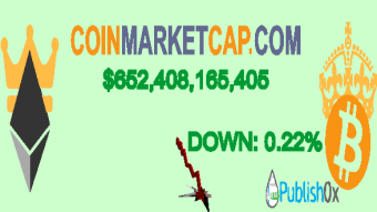 Coinmarketcap 18/12/2020