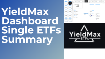 YieldMax  ETFs Dashboard Summary Week Ending May 10 2024