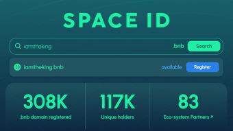 [BINANCE-INVESTED] SPACE ID Airdrop has arrived! And you can still prepare for the 2nd round Airdrop!!