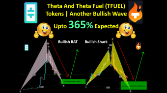 Theta And Theta Fuel (TFUEL) Tokens | Another Bullish Wave Upto 365% Expected