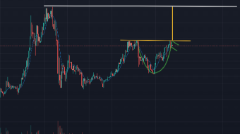 HUGE Signal for BNB! ATH Incoming?