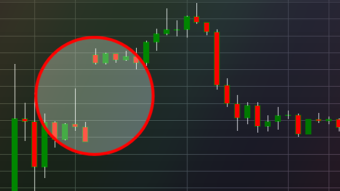 trading GAPs; what you should know and how you can profit