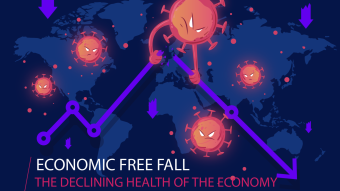 Economic Free Fall: The declining health of the economy