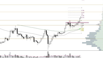 Ethereum to $800. There's nothing that's going to stop ETH