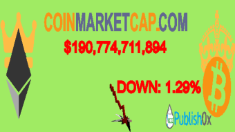Coinmarketcap 31/12/2019