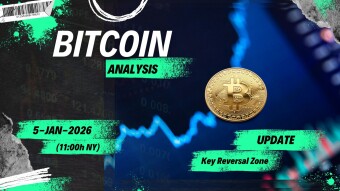 BTC in a Key Reversal Zone... (UPDATE)