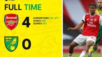 This is How We Feel - Norwich City FC