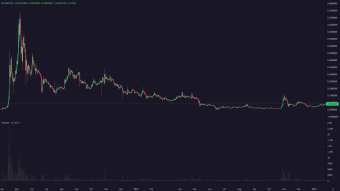 the bots are dancing