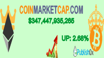 Coinmarketcap 03/08/2020