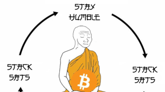 What if all Bitcoin holders decide NOT to sell for a few years?