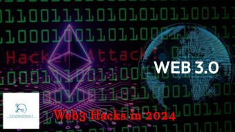 Web3 Hacks in 2024 - Over $200 Million