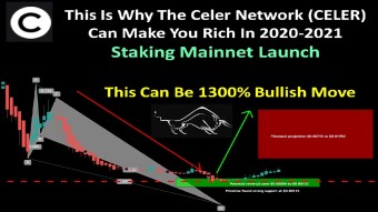This Is Why The Celer Network (CELR) Can Make You Rich In 2020-2021 | Staking Mainnet Launch