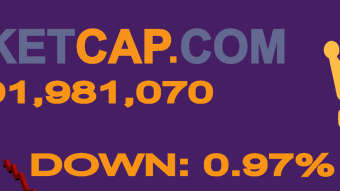 Coinmarketcap 07/12/2019