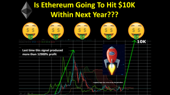 Is Ethereum Going To Hit $10K Within Next Year???