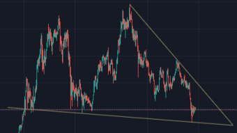 Why I don't believe we've seen the bottom