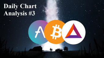 BTC, AAVE and BAT | Chart Analysis | BTC is Hanging on by his Fingertips to not Fall to 30k | 04 FEB