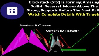 Blockstack (STX) Is Forming Amazing Bullish Reversal  Moves Above The Strong Supports Before The Next Rally  Watch Complete Details With Targets