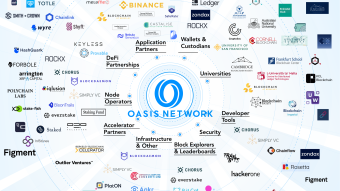 Oasis Network ($ROSE) Breadcrumbs post #61