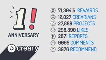 📊 Creary.net data during this 1st year