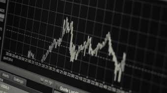 Monero In The Market: 12/20/2020