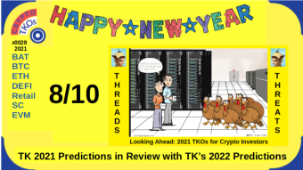 2021 TK Predictions in Review: What's in store for Crypto in 2022?