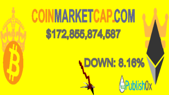 Coinmarketcap 27/03/2020