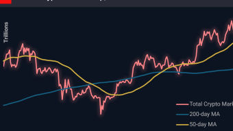 Crypto Highlights – September 2025