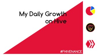 FHIVENANCE Report #000001