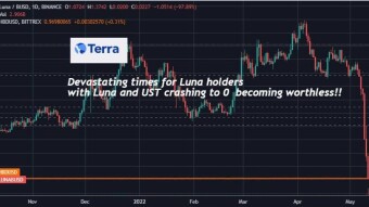 Devastating times for Luna holders with Luna and UST crashing to 0 becoming worthless!!