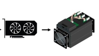CPUs, GPUs, and ASICs: The Evolution of Bitcoin Mining