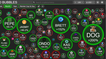 Memecoins Is The New Narrative ?