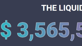 DeFi Crushes BTC and Rises as AAVE Hits All Time High