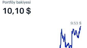 REAL ONE: 1"to 10 WİN STORY!