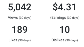 Thank You To All My Followers!!! The First 30 Days Have Been Awesome!!!