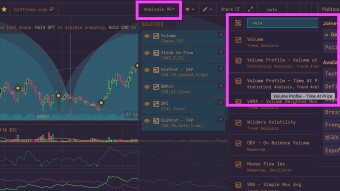 Intro to volume trading in crypto
