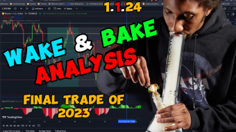 New Year's Day Daily Analysis 1.1.24 with The Crypto Underground